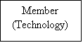 Text Box: Member
(Technology)
