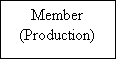 Text Box: Member
(Production)
