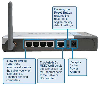 host DMZ UPnP ICMP R502 Multifunction Broadband EOS Laris Router Switch 4 porte server virtuale NAT and SNTP protocols DHCP firewall e filtro di dominio TCP/IP PPPoE