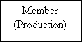 Text Box: Member
(Production)
